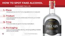 Use the 4 P's to Spot Fake Alcohol Abroad